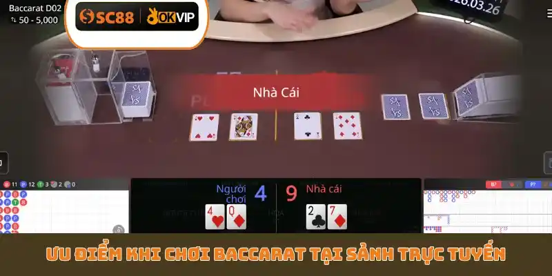 Ưu điểm khi chơi Baccarat tại sảnh trực tuyến