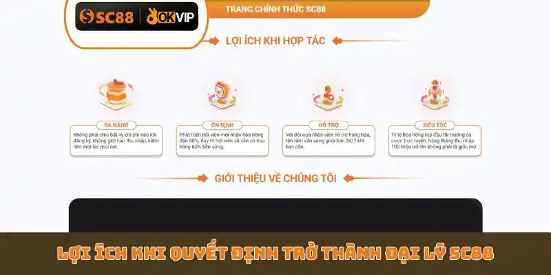 Lợi ích khi quyết định trở thành đại lý SC88